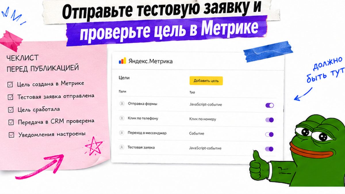 Чеклист / printable board: Отправьте тестовую заявку и проверьте цель в Метрике