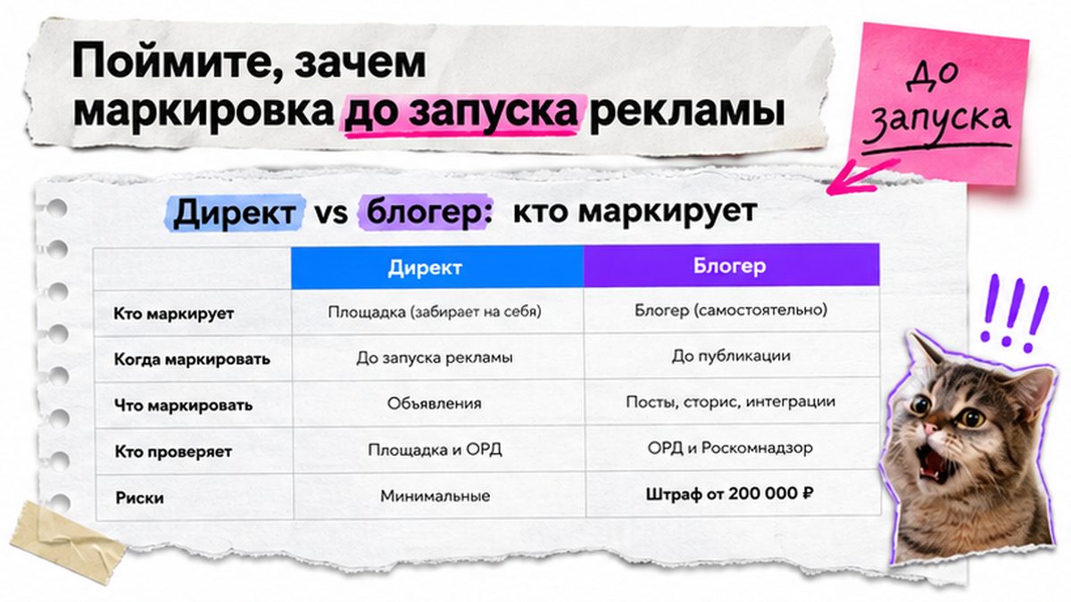 Баннер без подписи Реклама и erid - риск штрафа для владельца бизнеса