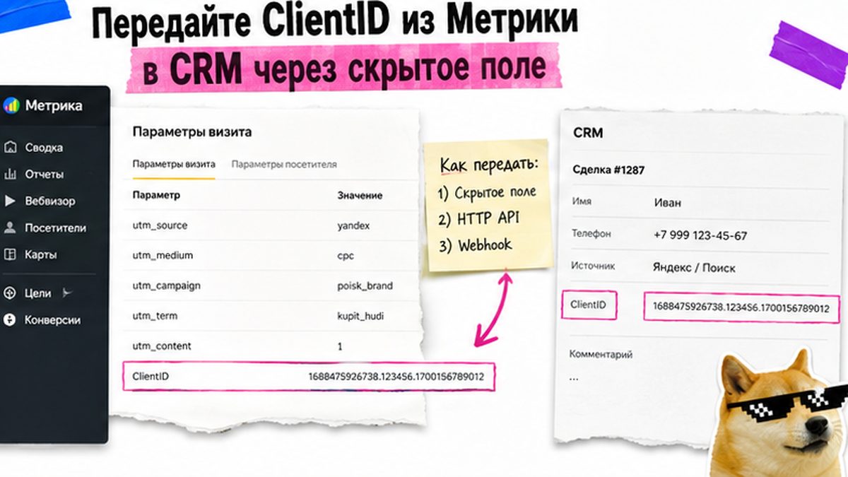Скриншот инструмента: Передайте ClientID из Метрики в CRM через скрытое поле