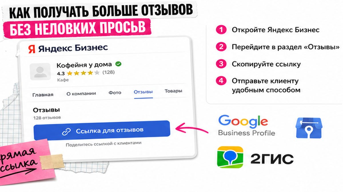 Прямая ссылка на форму отзыва в Яндекс Бизнес и Google Business