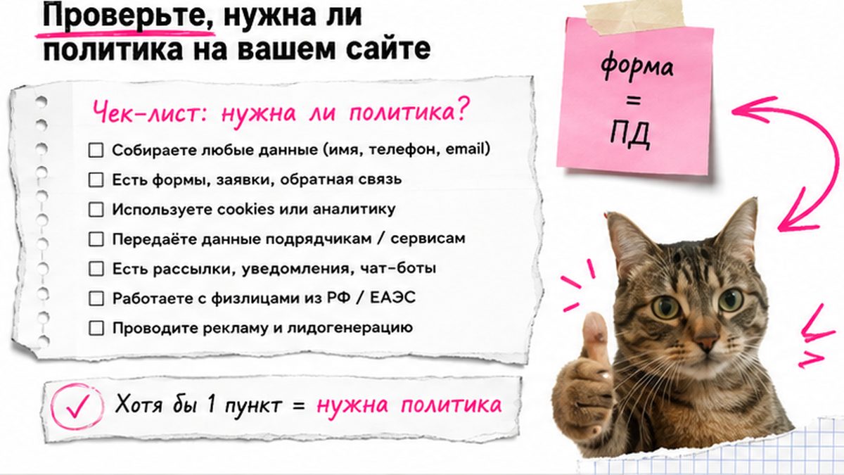 Чек-лист: когда политика конфиденциальности обязательна для сайта малого бизнеса