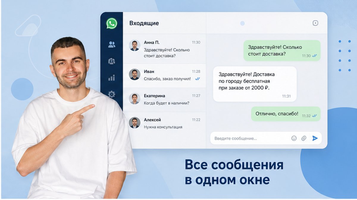 Все сообщения WhatsApp в одном окне CRM