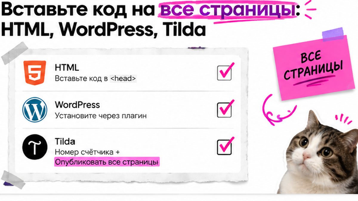 Чеклист вставки кода счётчика на HTML, WordPress и Tilda со публикацией всех страниц
