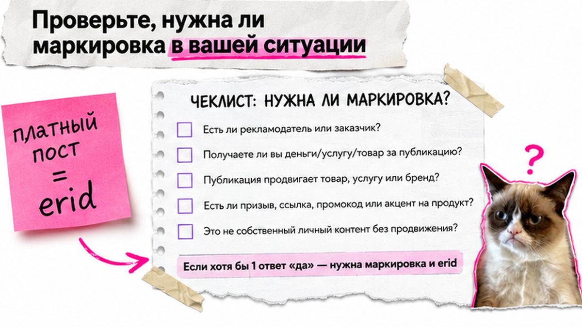 Таблица: когда маркировка рекламы обязательна для владельца малого бизнеса