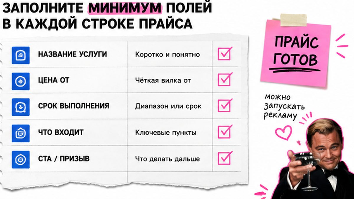 Страница прайс-листа на сайте с кнопкой заказа и датой обновления