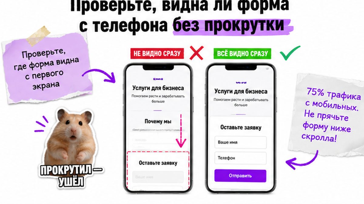 Чек-лист размещения формы заявки: первый экран и мобильная версия