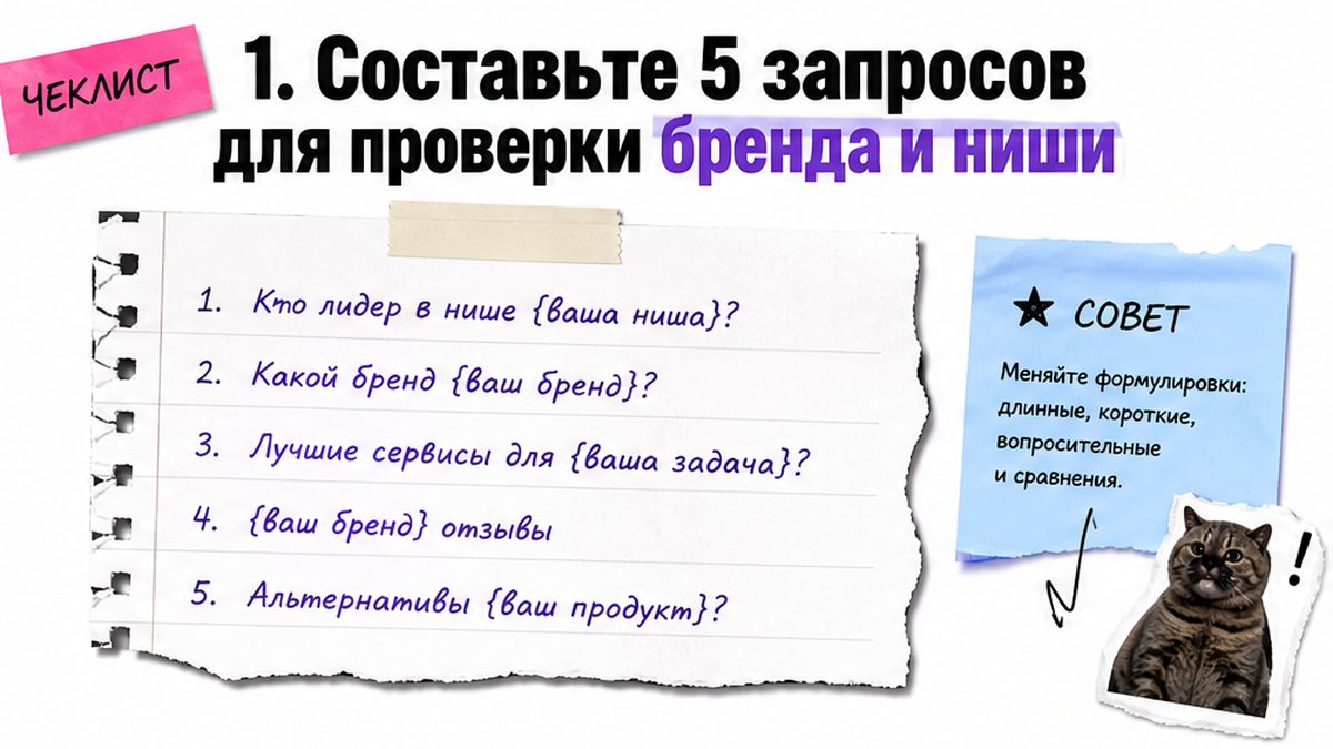 Таблица: упоминание бренда, ссылка на домен и конкуренты в ChatGPT и Алисе