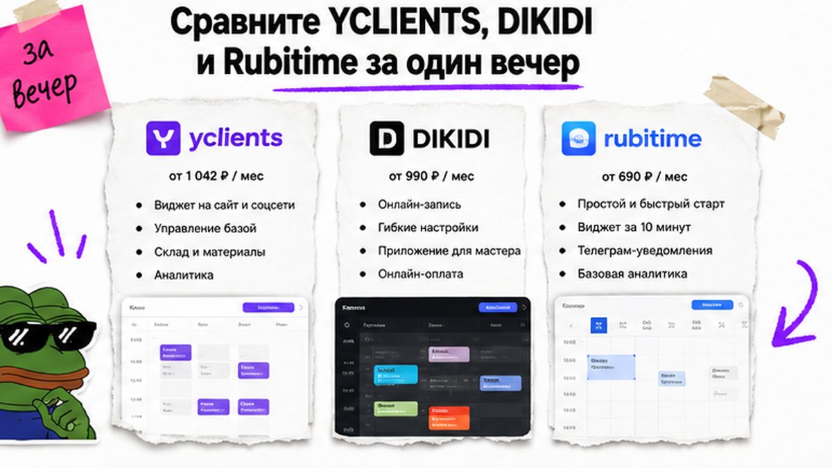 Схема сравнения YCLIENTS, DIKIDI и Rubitime за один вечер