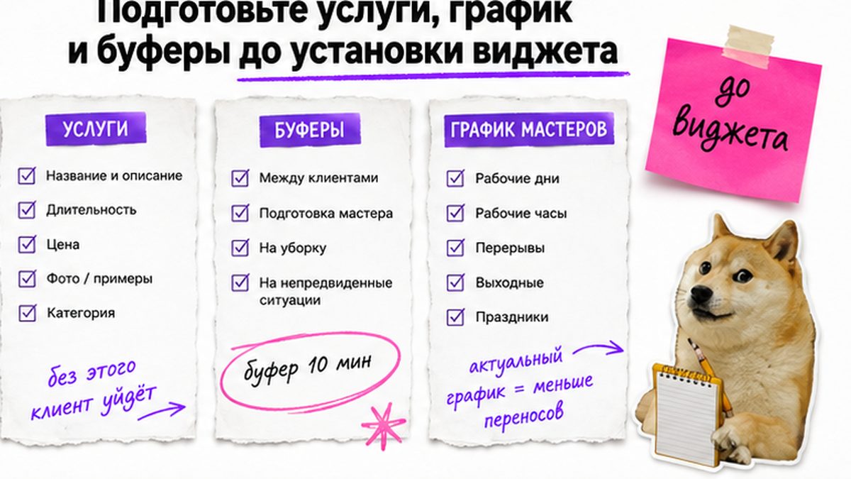 Чеклист подготовки услуг, графика и буферов до установки виджета