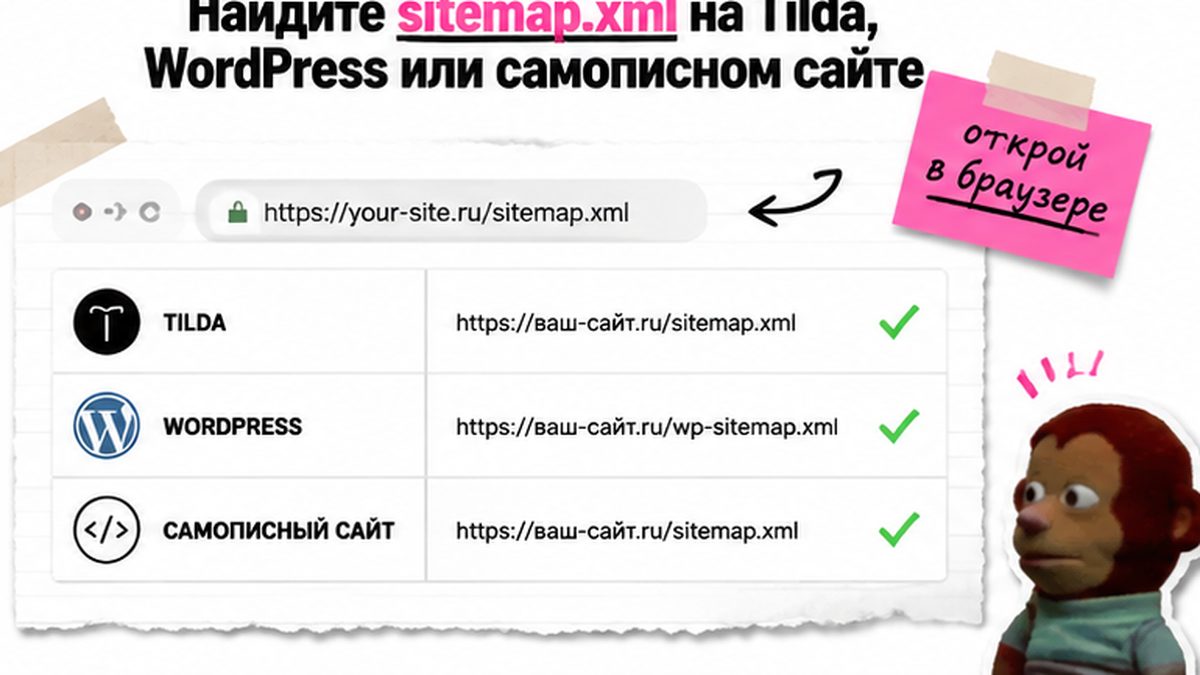 Чеклист: где найти sitemap.xml на Tilda, WordPress и самописном сайте